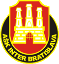 Inter Bratislava Baschet