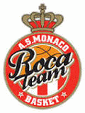 Monaco Basket Baschet