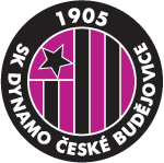SK České Budějovice Fotbal