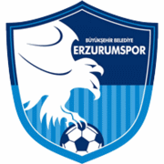 BB Erzurumspor Fotbal