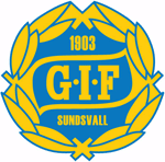 GIF Sundsvall Fotbal