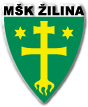 MŠK Žilina Fotbal