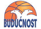 Buducnost Podgorica Baschet