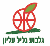 Hapoel Gilboa Galil Baschet
