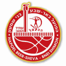 Hapoel Beer Sheva Baschet