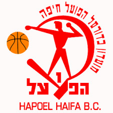 Hapoel Haifa Baschet