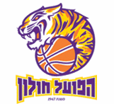 Hapoel Holon Baschet