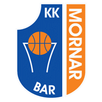 KK Mornar Baschet