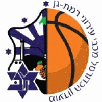 Maccabi Ironi Ramat Gan Baschet