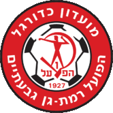 Hapoel Ramat Gan Fotbal