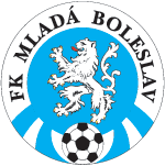 Logo týmu