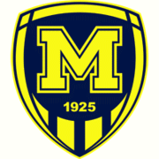 FC Metalist 1925 Fotbal